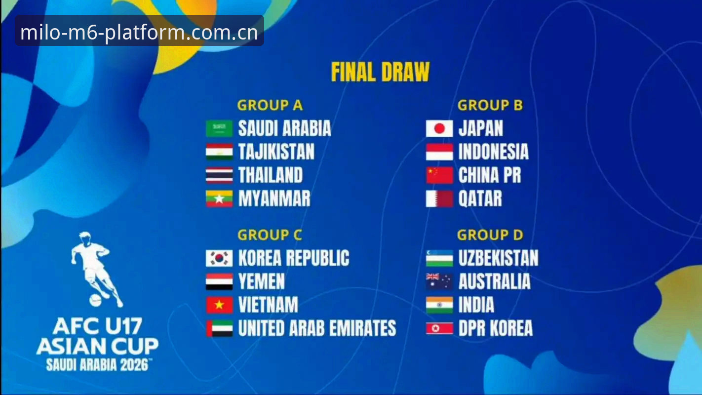U17世界杯抽签出炉！4大看点与3个关键时间节点，中国足球小将迎战西班牙